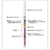 14M气体检测管二硫化碳,14M